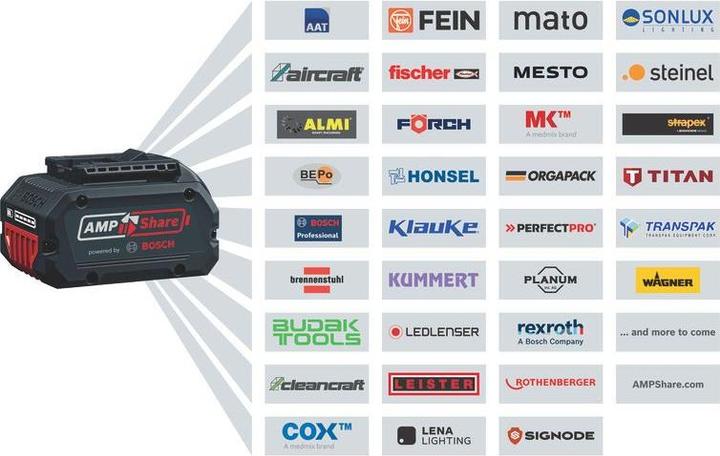 Actual product image Bosch Professional GAS 18V-12 MC cordless hoover, solo version (Wet dry vacuum cleaner)