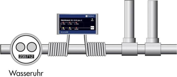 Actual product image H-Tronic PKS 2000 plus X