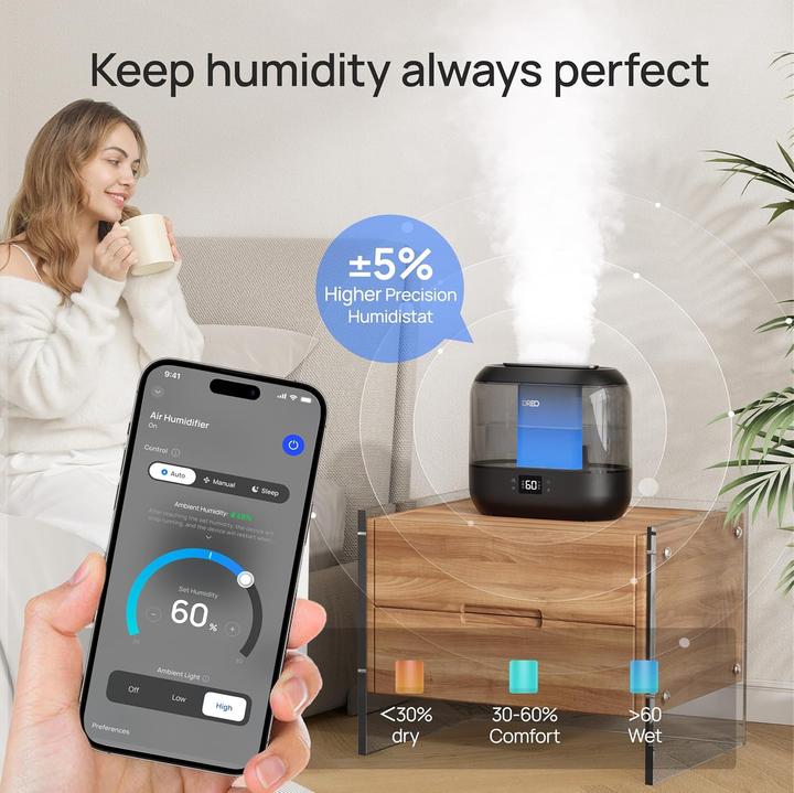 Immagine prodotto Dreo Smart Luftbefeuchter