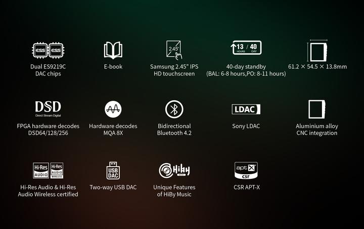 Image du produit Hidizs AP80 PRO-X