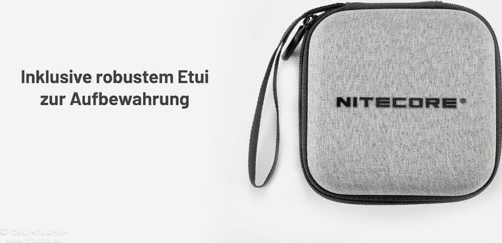 Actual product image Nitecore HC65 UHE (2000 lm)