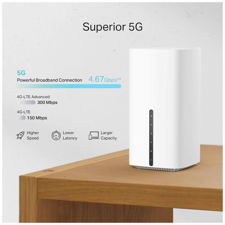 Actual product image TP-Link Archer NX200