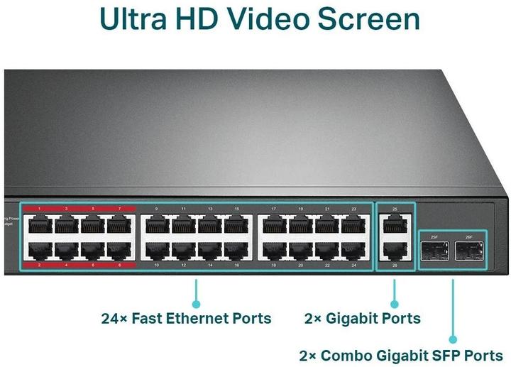 Produktbild TP-Link TL-SL1226P (24 Ports)