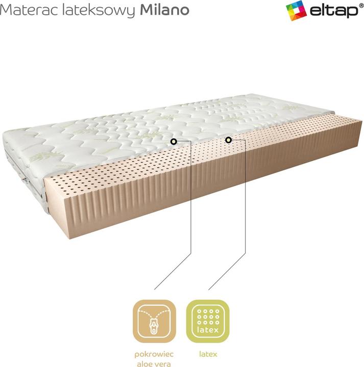 Image du produit ELTAP Milano Aloe Vera (80 x 200 cm, Noyau en latex)