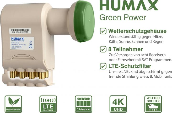 Image du produit Humax Octo-LNB Green Power (Octo LNB)