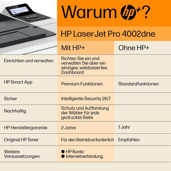 Immagine prodotto HP LaserJet Pro 4002DNE (Laser, Bianco e nero)