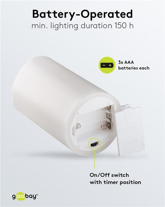 Actual product image Goobay LED (3 x)