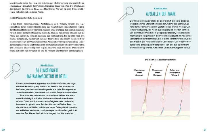 Produktbild Alles klar beim Haar? (Deutsch, Lucia Schmidt, Alice Martin, 2023)