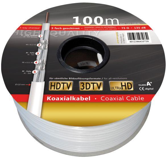 Actual product image Hapena Coaxial cable (135 dB, Antenna cable)