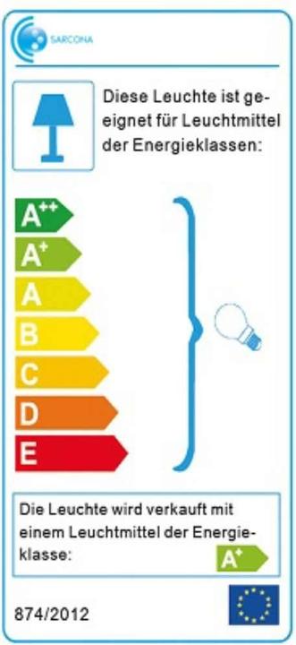 Energie-Label Grafner LED Flutlichtstrahler mit Bewegungsmelder