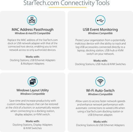 Immagine prodotto StarTech Doppio Dock USB C - Windows - Pd (USB-C, 5 Porti)