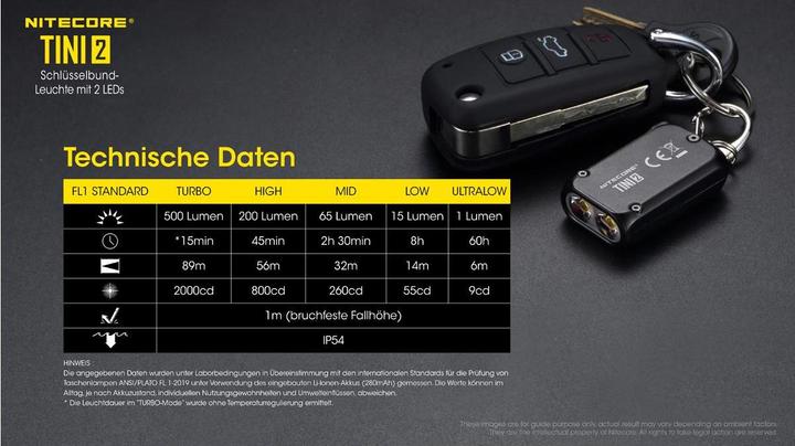 Actual product image Nitecore TINI 2 - 500 lumen, grey (4.70 cm, 500 lm)