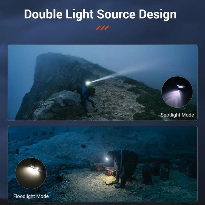 Produktbild Boruit superhelle, wasserdichte, wiederaufladbare Led-Stirnlampe (1000 lm)