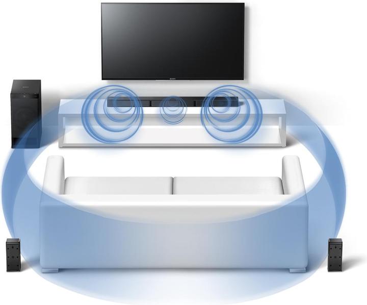Actual product image Sony Ht-Rt3 (600 W, 5.1 channels)