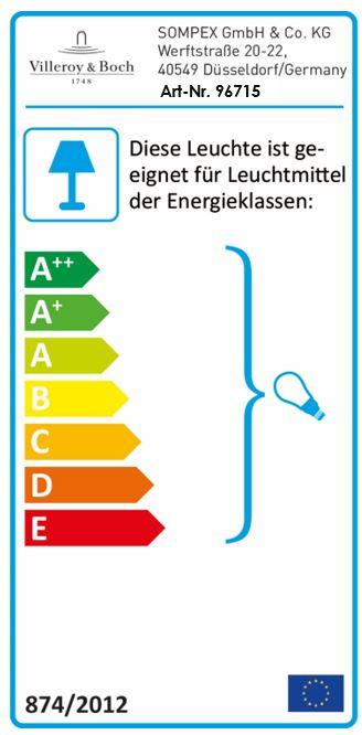 Label énergétique Villeroy & Boch Havanna (E14)