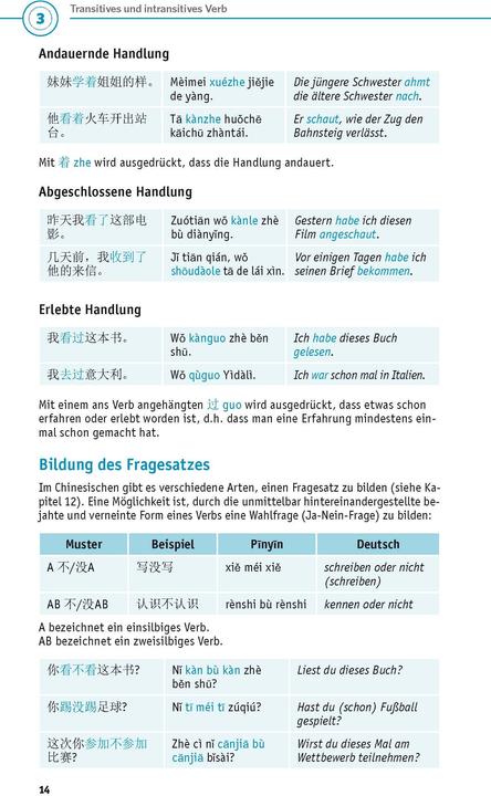 Produktbild Grammatik kurz & bündig Chinesisch (Deutsch, Chinesisch, 2022)
