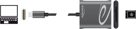 Actual product image Delock USB Type-C to XQD 2.0 (USB-C)
