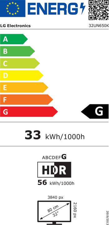 Energie-Label LG 32UN650K-W (3840 x 2160 Pixel, 32")