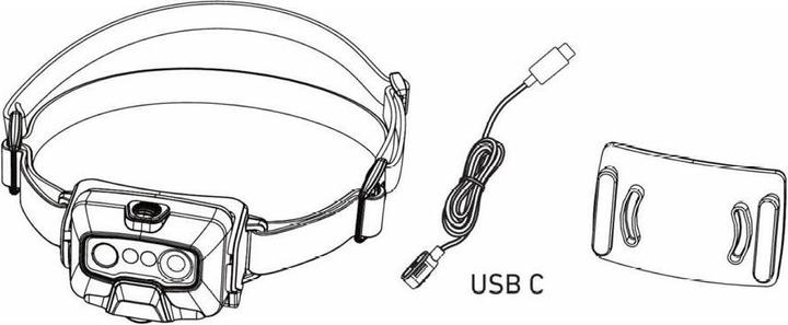 Produktbild Ledlenser LED LENSER Stirnlampe HF6RCore (800 lm)