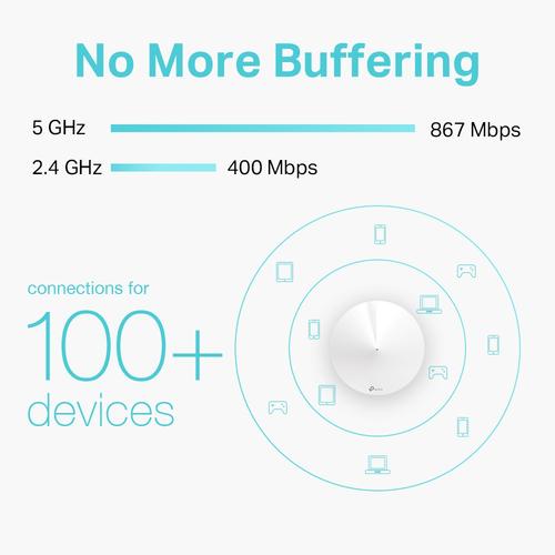 Productafbeelding TP-Link Deco M5 Dualband WLAN Mesh Set van 1 (AC1300)