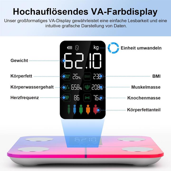 Actual product image Healthkeep Personenwaage mit Körperfettanalyse (180 kg)