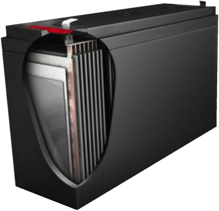 Immagine prodotto Yuasa Batteria UPS