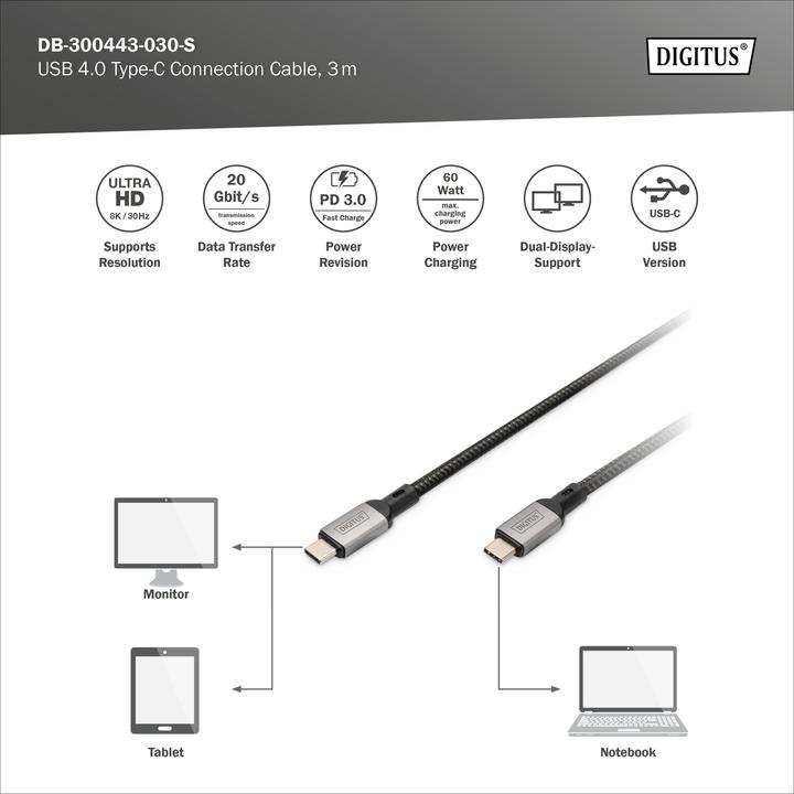 Actual product image Digitus USB C – USB C (3 m, USB 4.0)