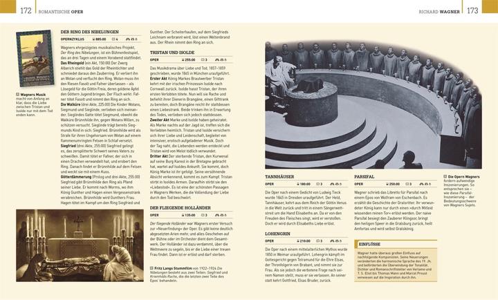 Immagine prodotto Klassische Musik (Tedesco, Jenny Nex, Nathanial Vallois, Simon Rees, Karl Lutchmayer, Lisa Colton, Richard Langham-Smith, Marcus Weeks, Duncan Barker, Sam Thompson, Ivan Hewett, Robert Ainsley, Andrew Wilson, Ann Van Allen Russell, 2021)