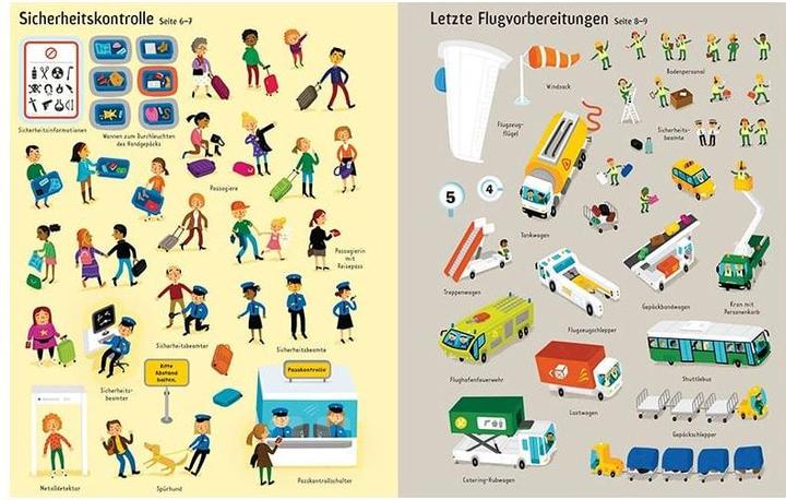 Produktbild Mein erstes Stickerbuch: Am Flughafen (Deutsch, Sam Smith, 2017)