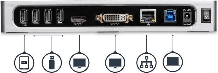 Actual product image StarTech USB 3.0 Dual Monitor Docking Station - USB to HDMI - USB to VGA or DVI - USB 3.0 Dock - Port Re... (Docking port (proprietary), 2 Ports)