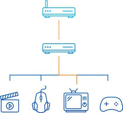 Actual product image D-Link Dgs-108 (8 Ports)