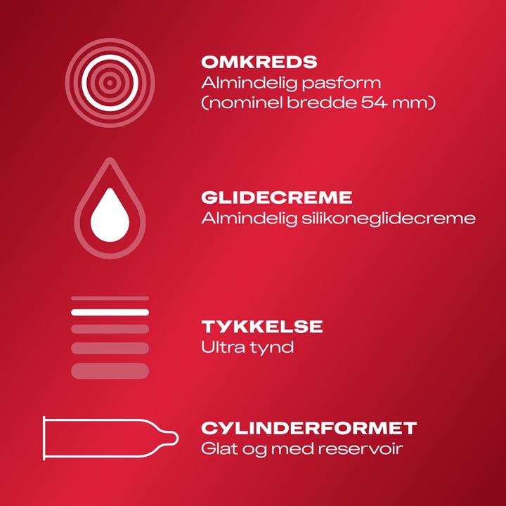 Actual product image Durex ultrathin (10 pcs.)