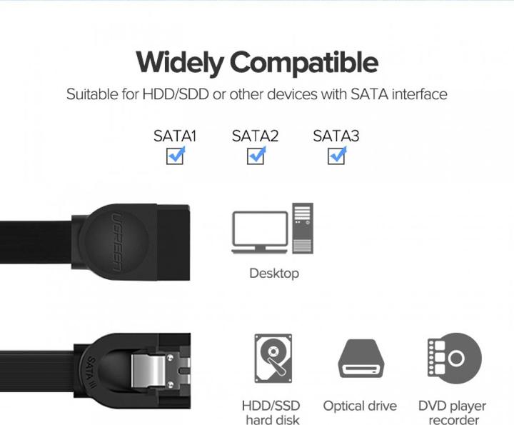 Actual product image Ugreen SATA 3.0 cable angled 90-degree
