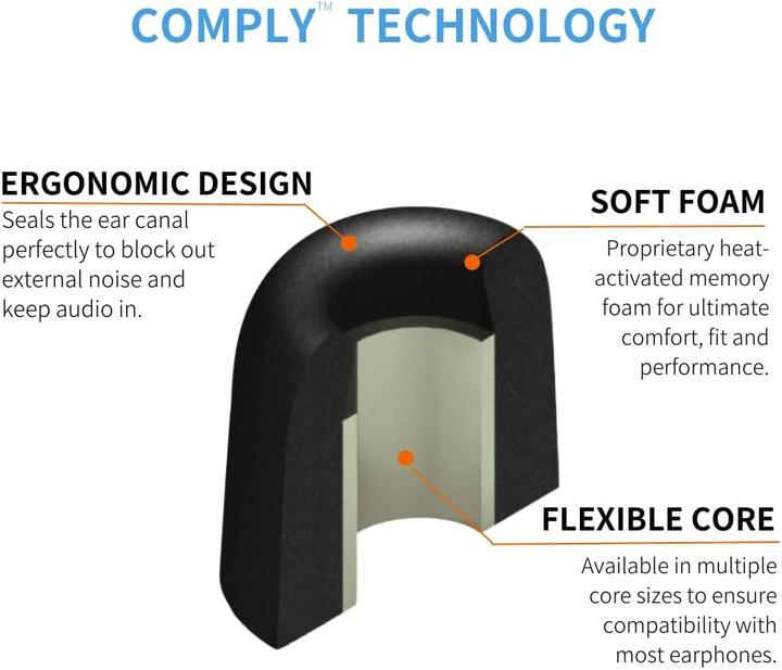 Actual product image Comply TRZ-400 small