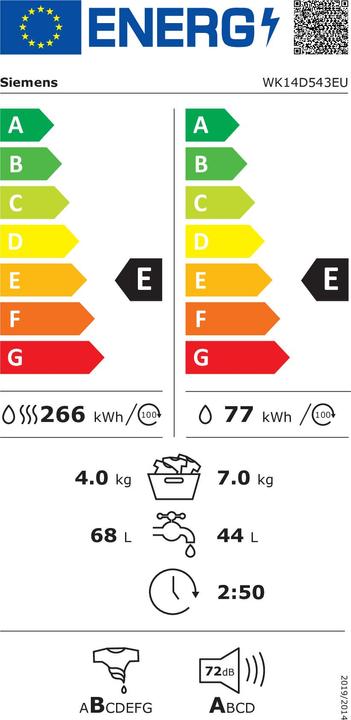 Energy Label Inventum 7/4 kg, 1355 RPM, 72 dB, LED-display, waterPlus, E/E
