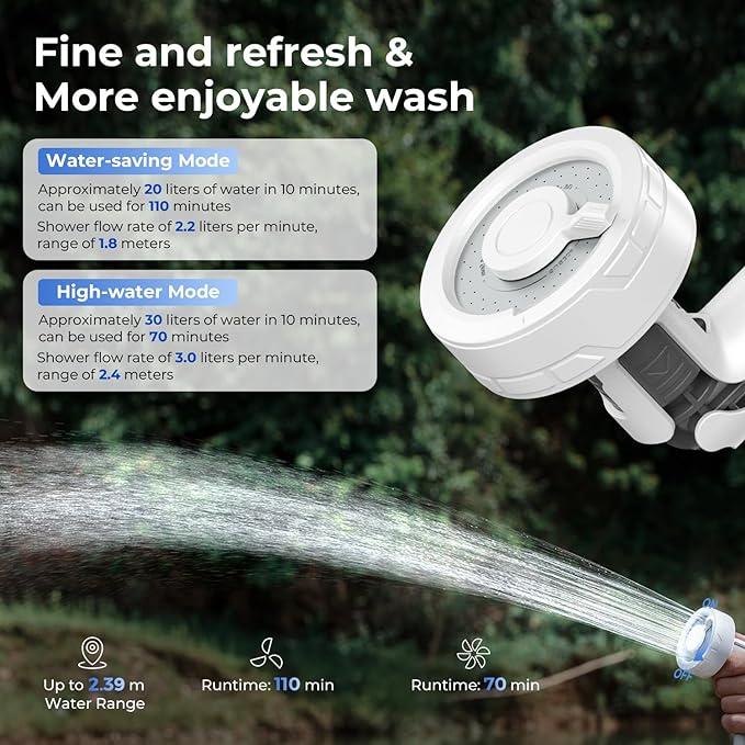 Produktbild Flextailgear Max Shower