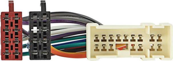 Actual product image ACV cable for Nissan ISO standard