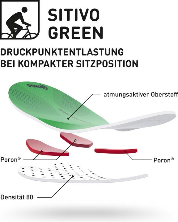 Actual product image Gonso Sitivo (42, XL)