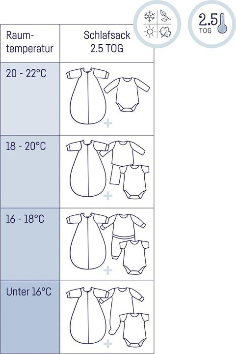 Actual product image Julius Zöllner Jersey winter sleeping bag, snail (74 cm)
