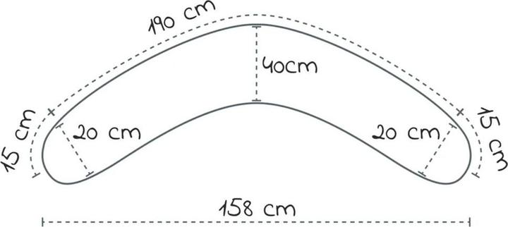 Immagine prodotto Theraline Cuscino per allattamento senza copertura (190 cm)