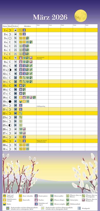 Actual product image Der richtige Zeitpunkt Family planner 2026 - monthly wall calendar to hang up, with spiral binding (22.4 x 48.5 cm, Hardcover, German)