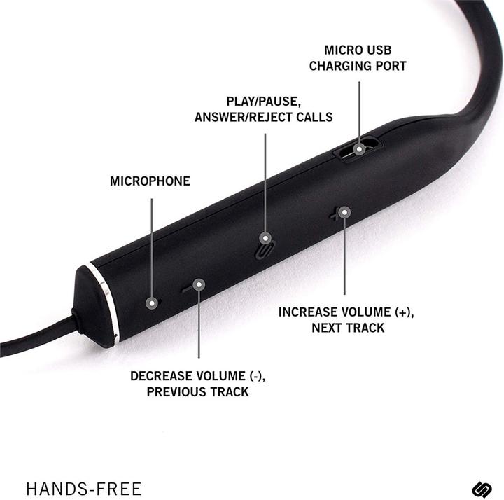 Actual product image Urbanista Milan (ANC, 15 h, Wireless)