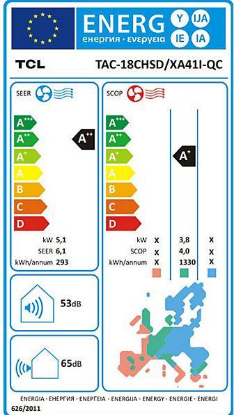 Energie-Label TCL TAC-18CHSD/XA21 QC (52 m², 18000 BTU/h)