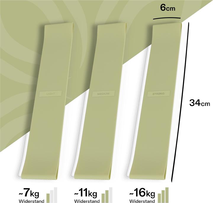Image du produit Omnana Bande de fitness SoftFlex (0.30 m, Léger)