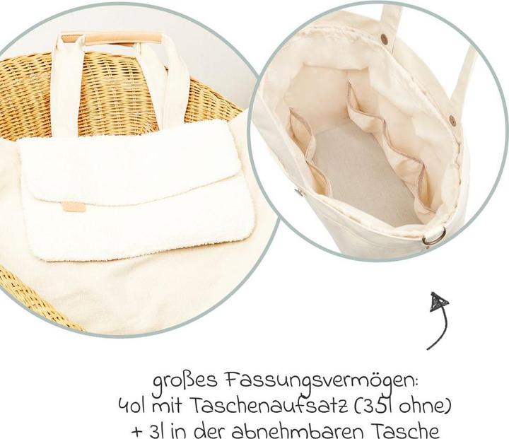 Actual product image Babymoov Changing bag Tote Bag Sherpa