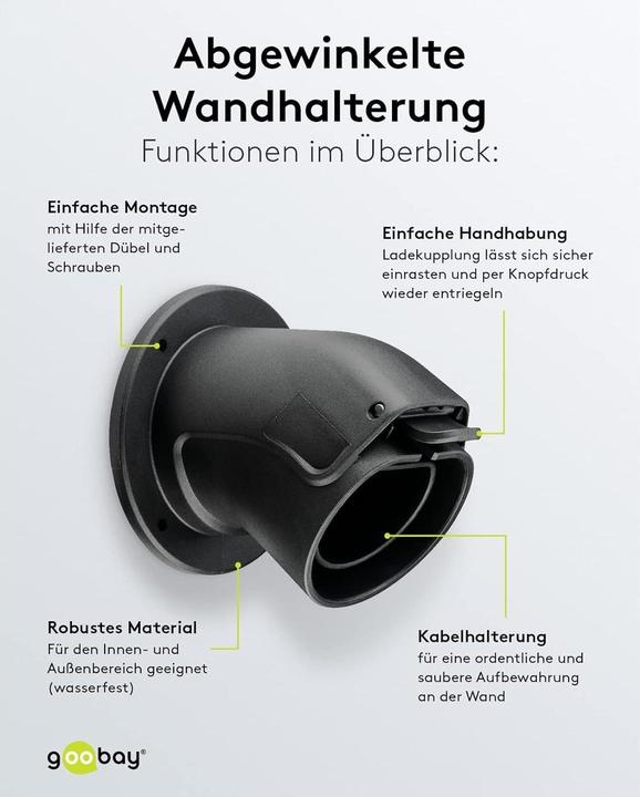 Produktbild Goobay Wandhalterung