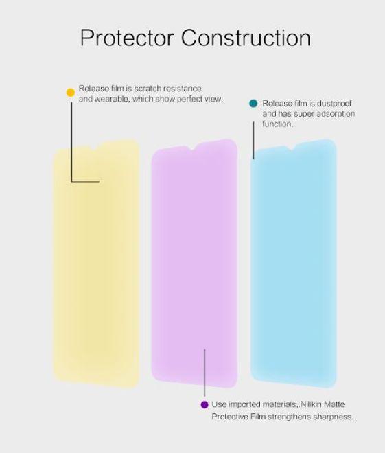 Produktbild Nillkin Matte Series Schutzfolie (1 Stück, Xiaomi Mi 10 Lite)