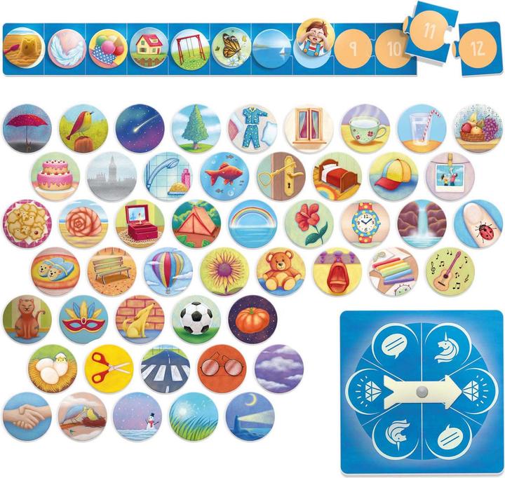 Immagine prodotto Gioco di narrazione