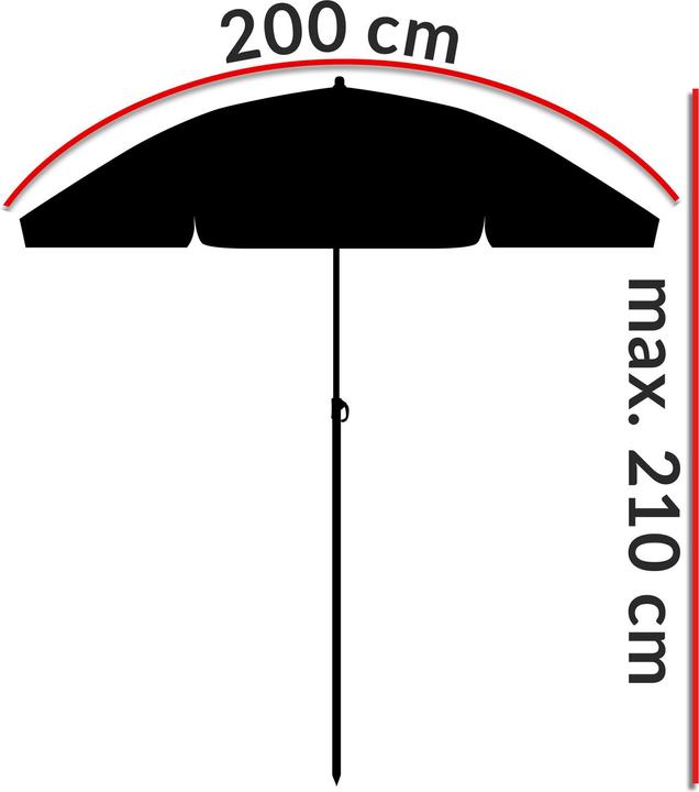 Immagine prodotto Kingsleeve Parasole (2 m)
