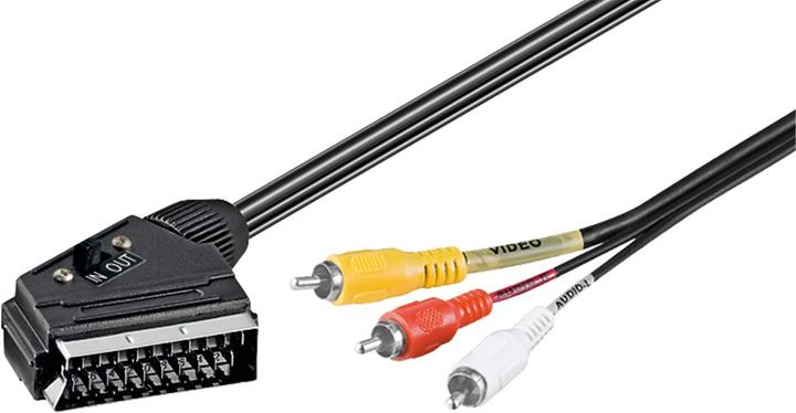 Immagine prodotto Goobay Cavo adattatore, da Scart a audio video composito (3 m, Specifiche del dispositivo)